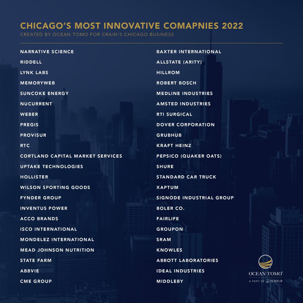 Chicago’s Most Innovative Companies Ocean Tomo